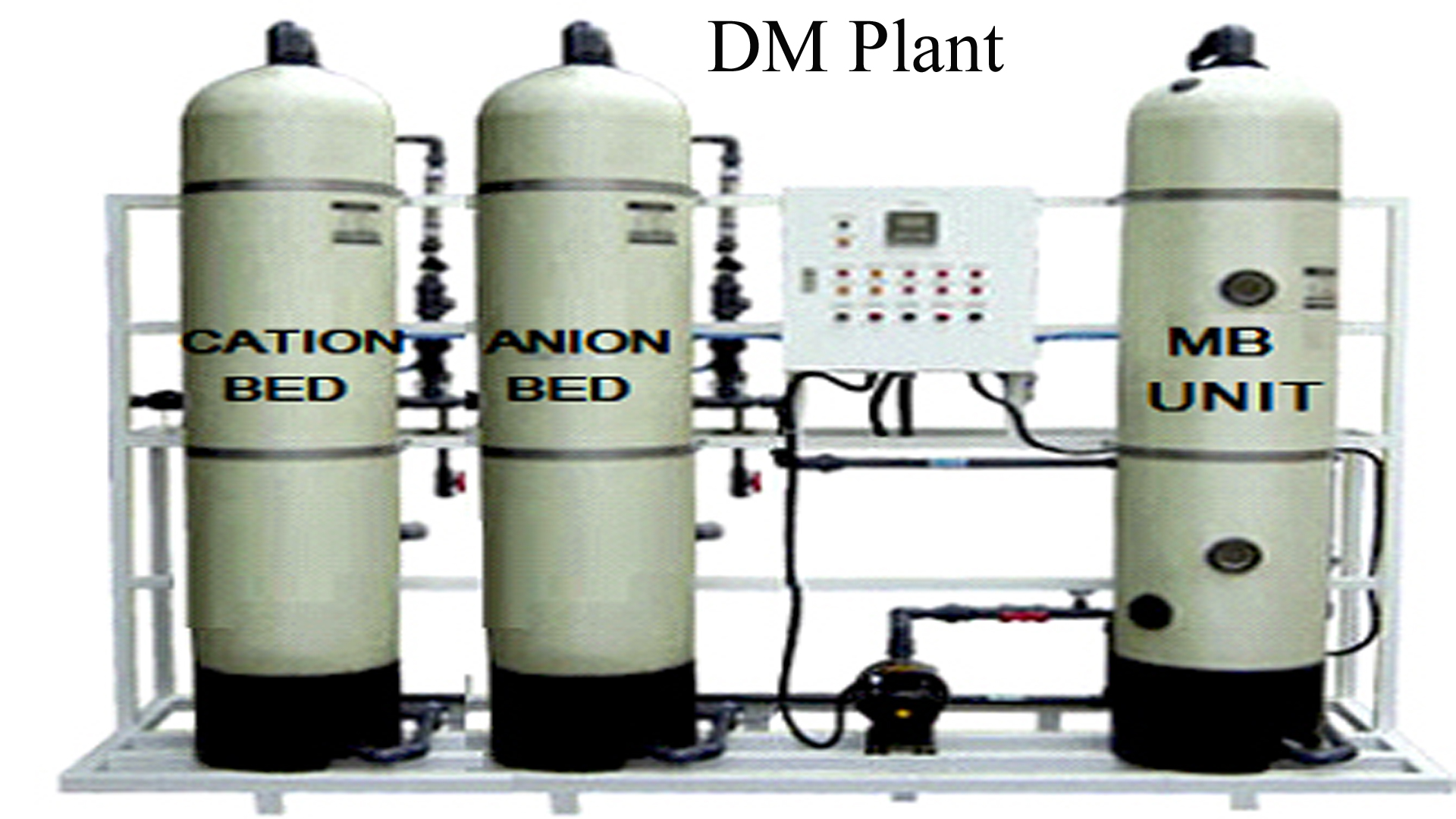 Energy Efficient DM Plant Noida